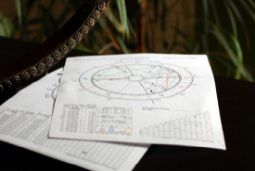 Методы прогнозирования.