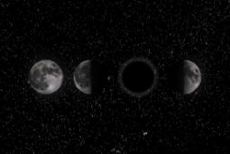 Рекомендации на циклы Луны