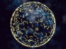 Пустые дома в натальной карте, что это значит?