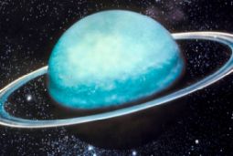 Транзит Урана