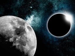 Коридор затмений. Ведическая астрология